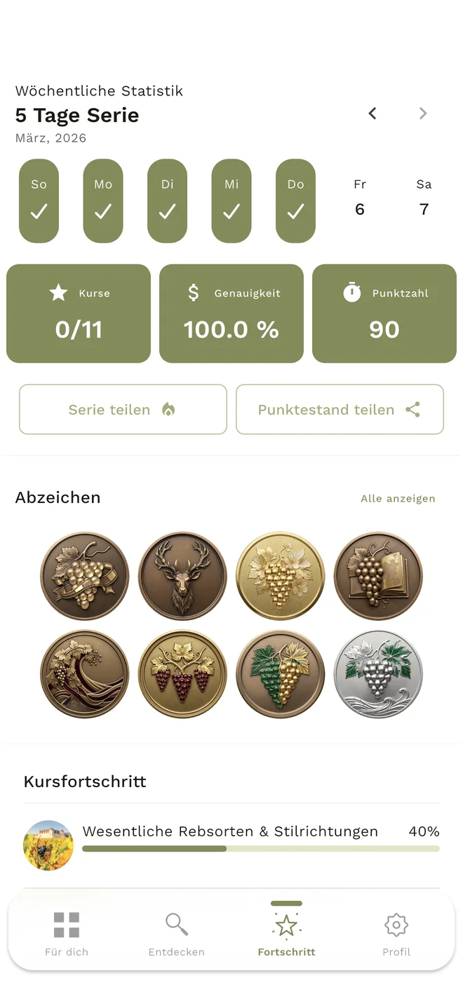 WineMind-Fortschritt mit Serie, Genauigkeit, Punkten und Abzeichen